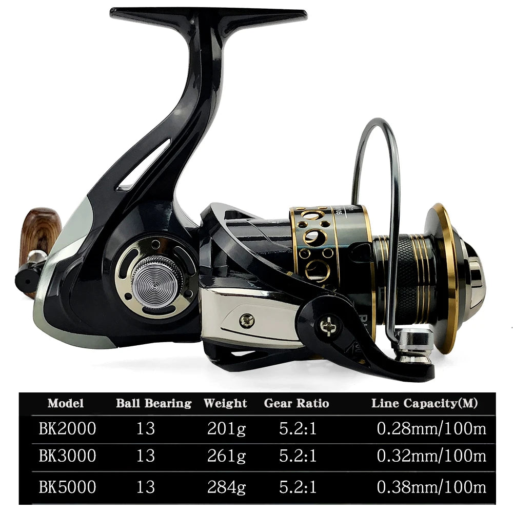 1.8-3.6M telescopic fishing rod with spinning reel combo