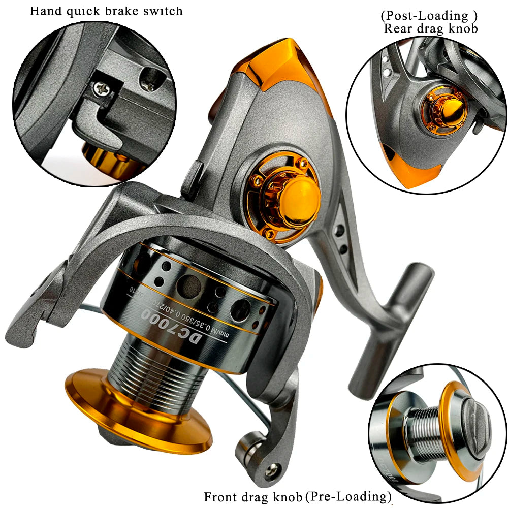 1.5-3m Telescopic Ultralight Fishing Rod-Reel