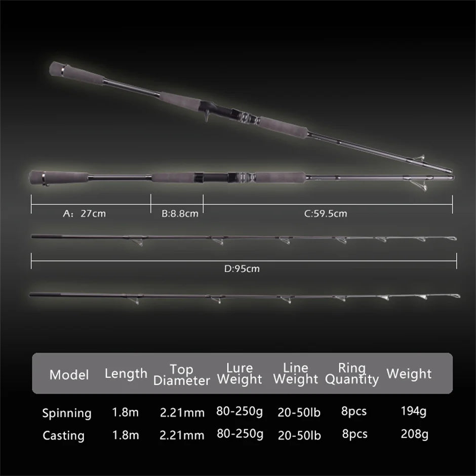 Mavllos RaptorII Tuna Jigging Carbon Tip Ultralight Fishing Rod Boat Casting  Rods