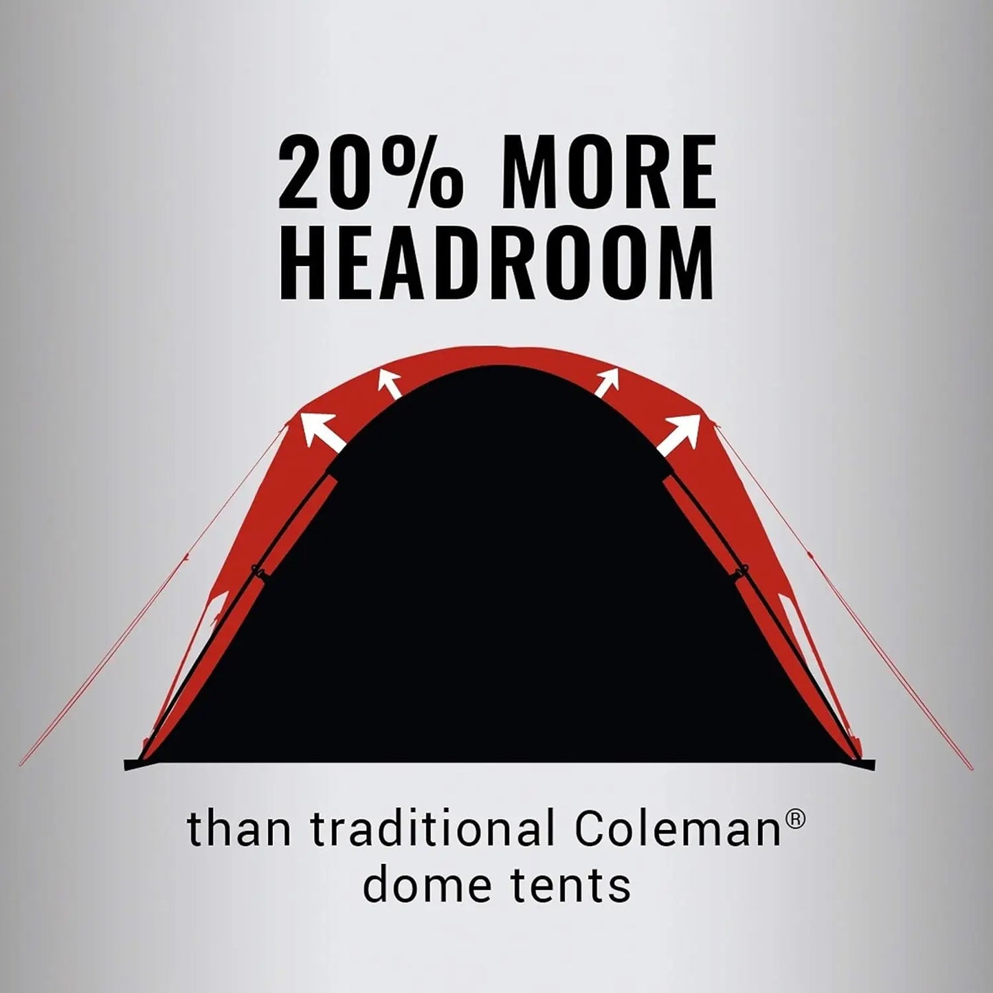 Skydome  Tent with Dark Room , 4/6/8/10 Person  Sets in 5 Minutes